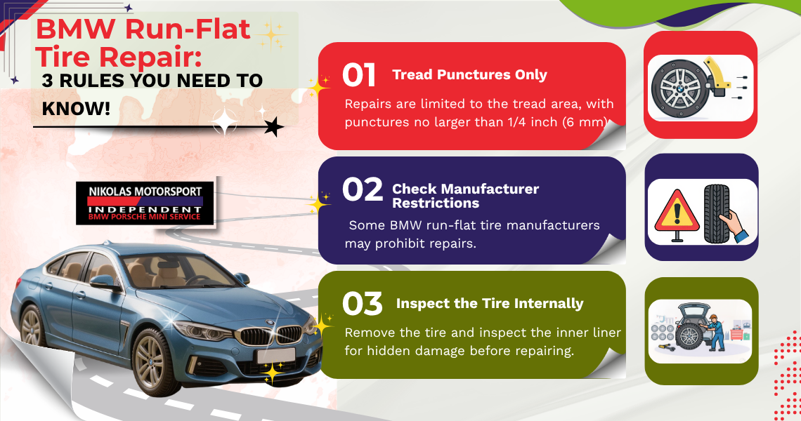BMW Run-Flat Tire Repair 3 Rules You Need to Know